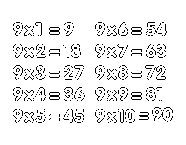 Dibuix de La taula de Multiplicar del 9 per Pintar on-line